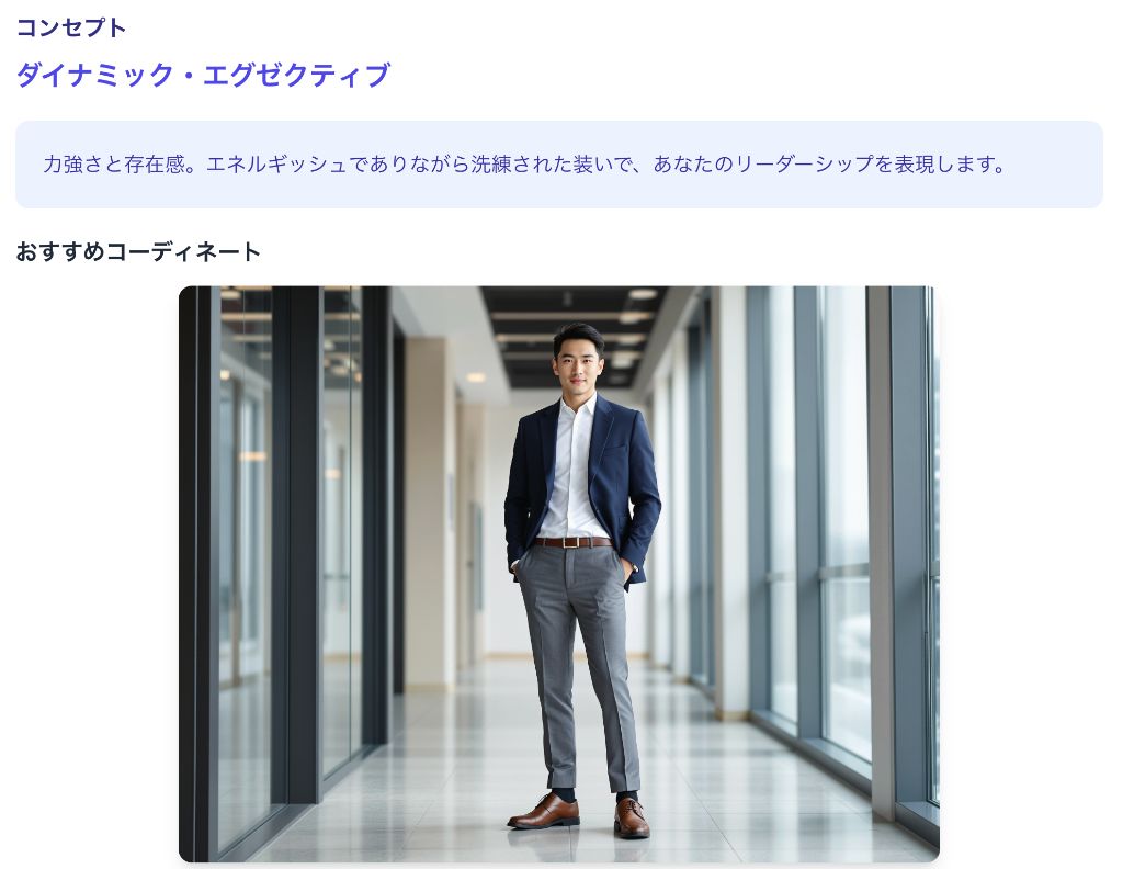 診断結果サンプル - ダイナミック・エグゼクティブ